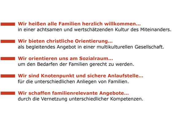 Quelle: Karlsruhe-Hardt
